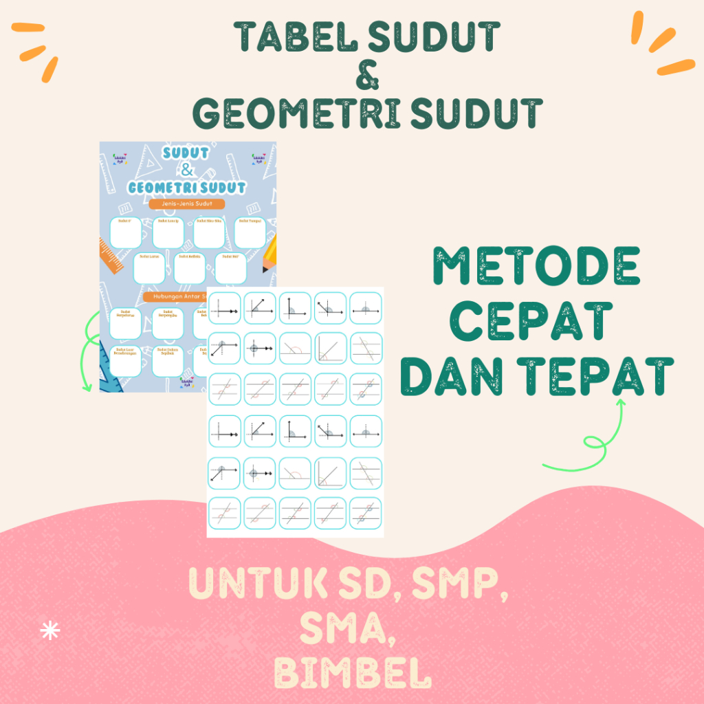 TABEL PERKALIAN TABEL SUDUT  & GEOMETRI SUDUT ,  MATEMATIKA Untuk SD, SMP, SMA, Bimbel