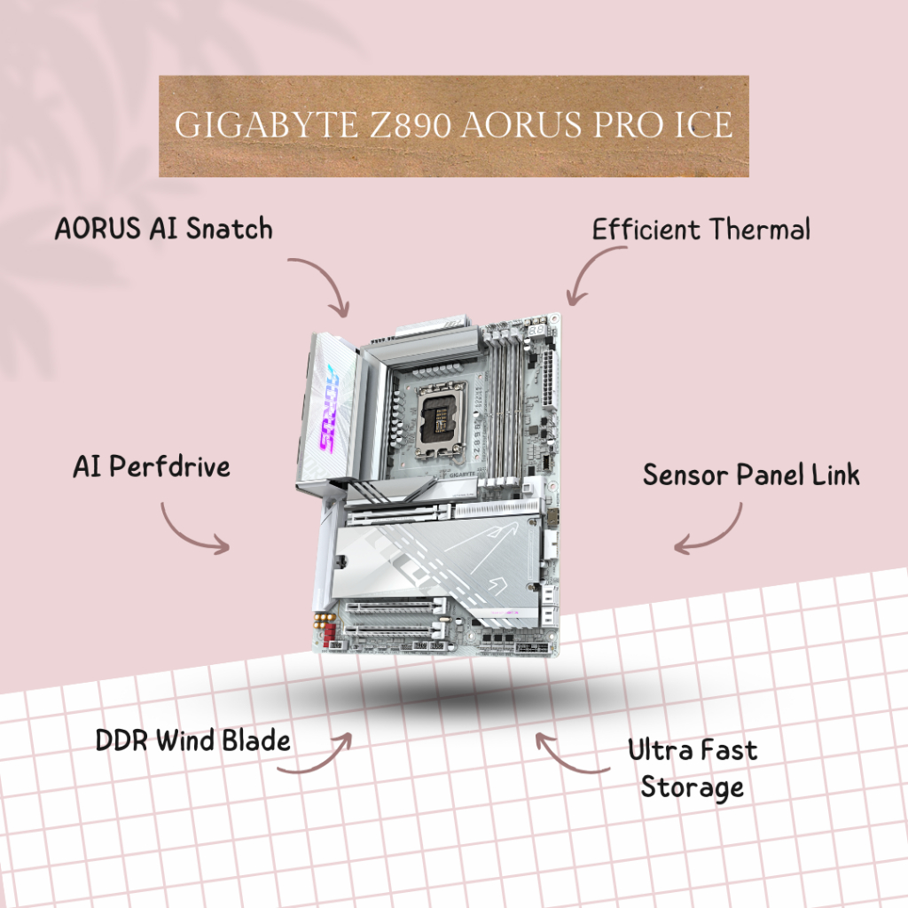 Gigabyte Z890 AORUS PRO ICE - Motherboard ATX Intel Z890 Express LGA 1851 DDR5 256GB