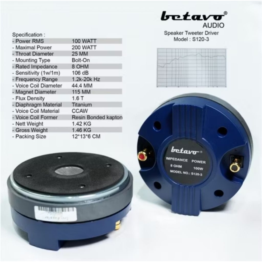 Tweeter / Driver Betavo S120-3 speaker tweeter betavo s120-3