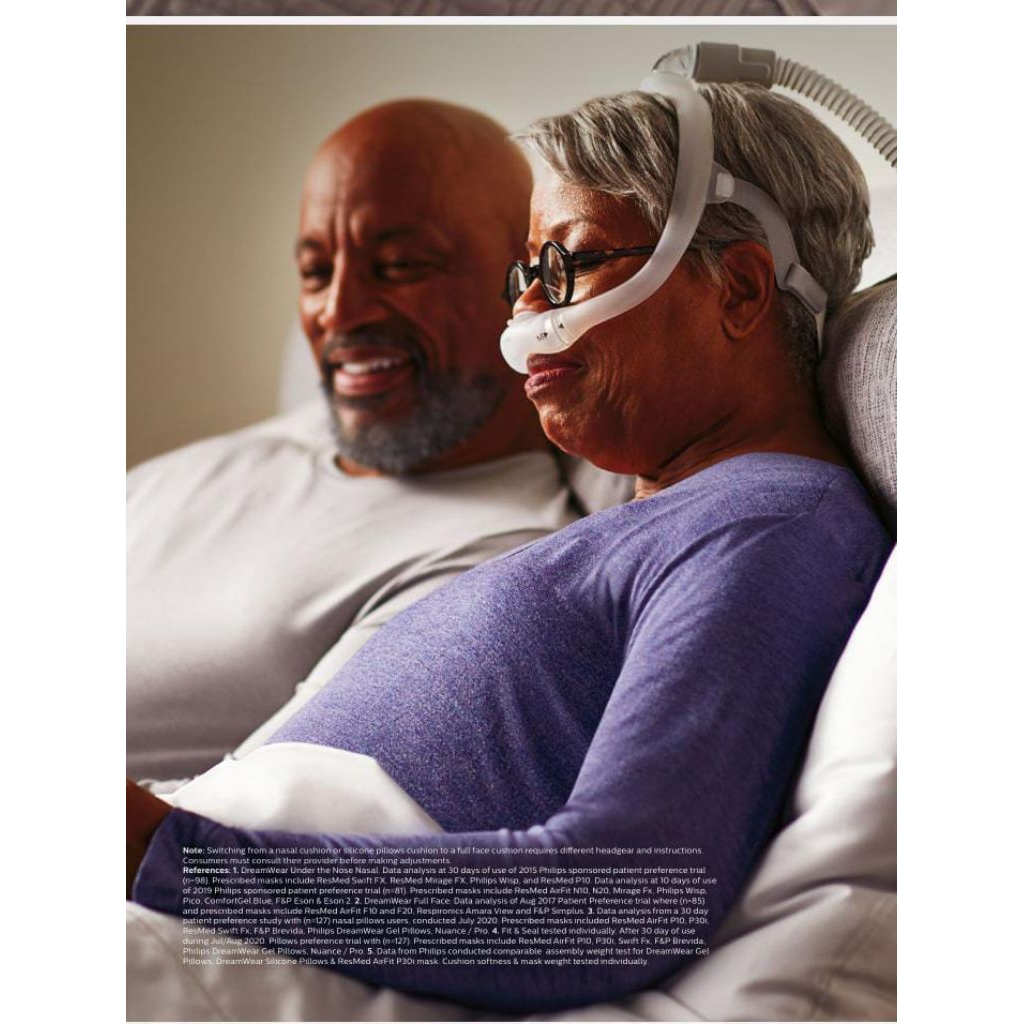 Phillips Dream ware nasal mask CPAP/masker CPAP Dream ware/Dream ware mask/Dreamware mask CPAP origi