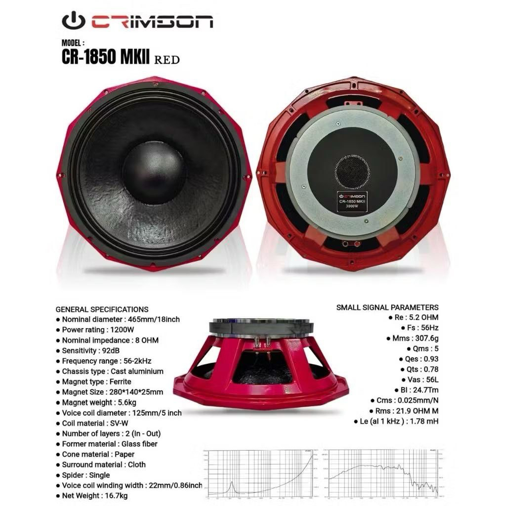 SPEAKER 18” CRIMSON CR-1850 MKII SPUL 5”