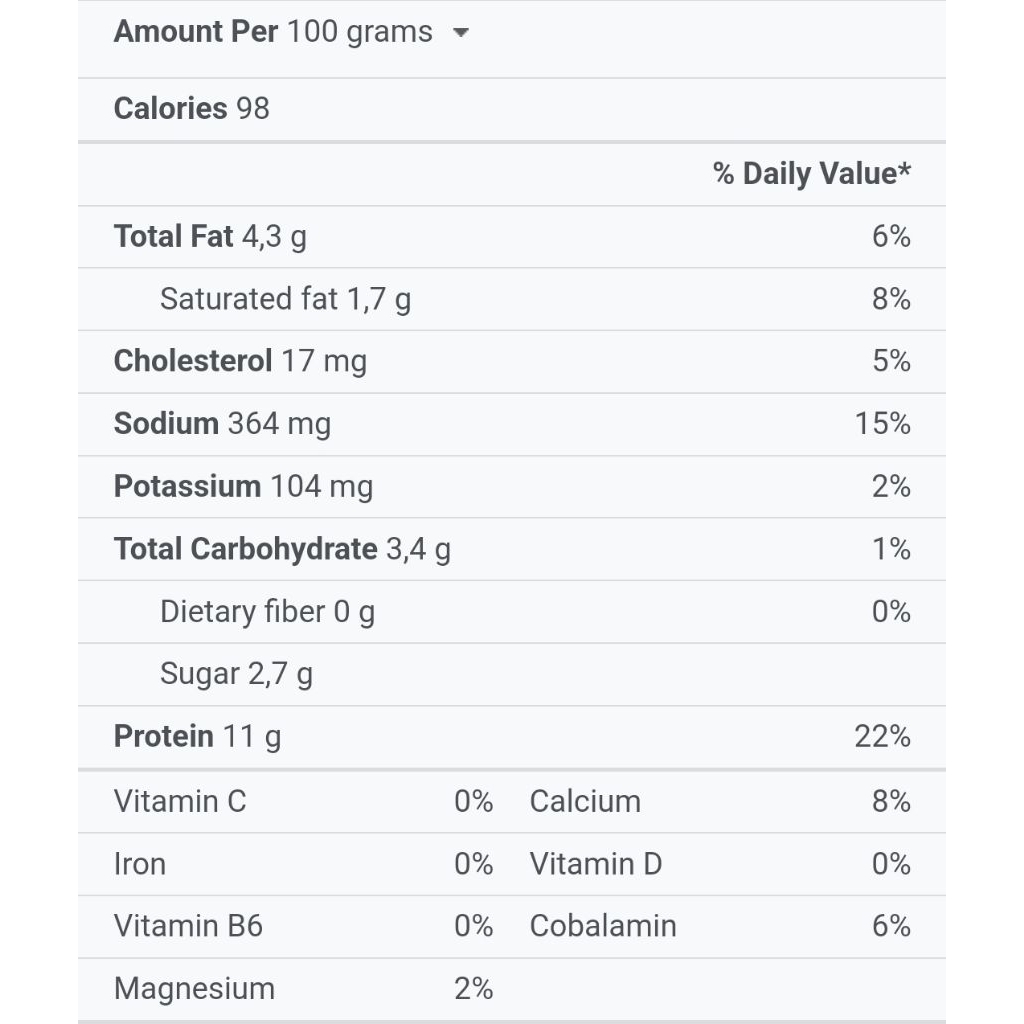 

New // Cottage Cheese / Keju Cottage (Super Healthy And Nutritious) 500Gr // 100% Original
