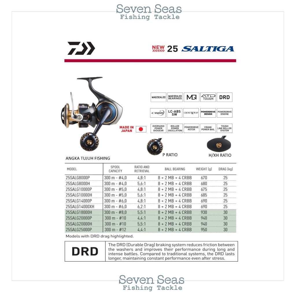Daiwa Saltiga 2025 8000 10000 14000 18000 20000 25000 Spinning Reel Pancing