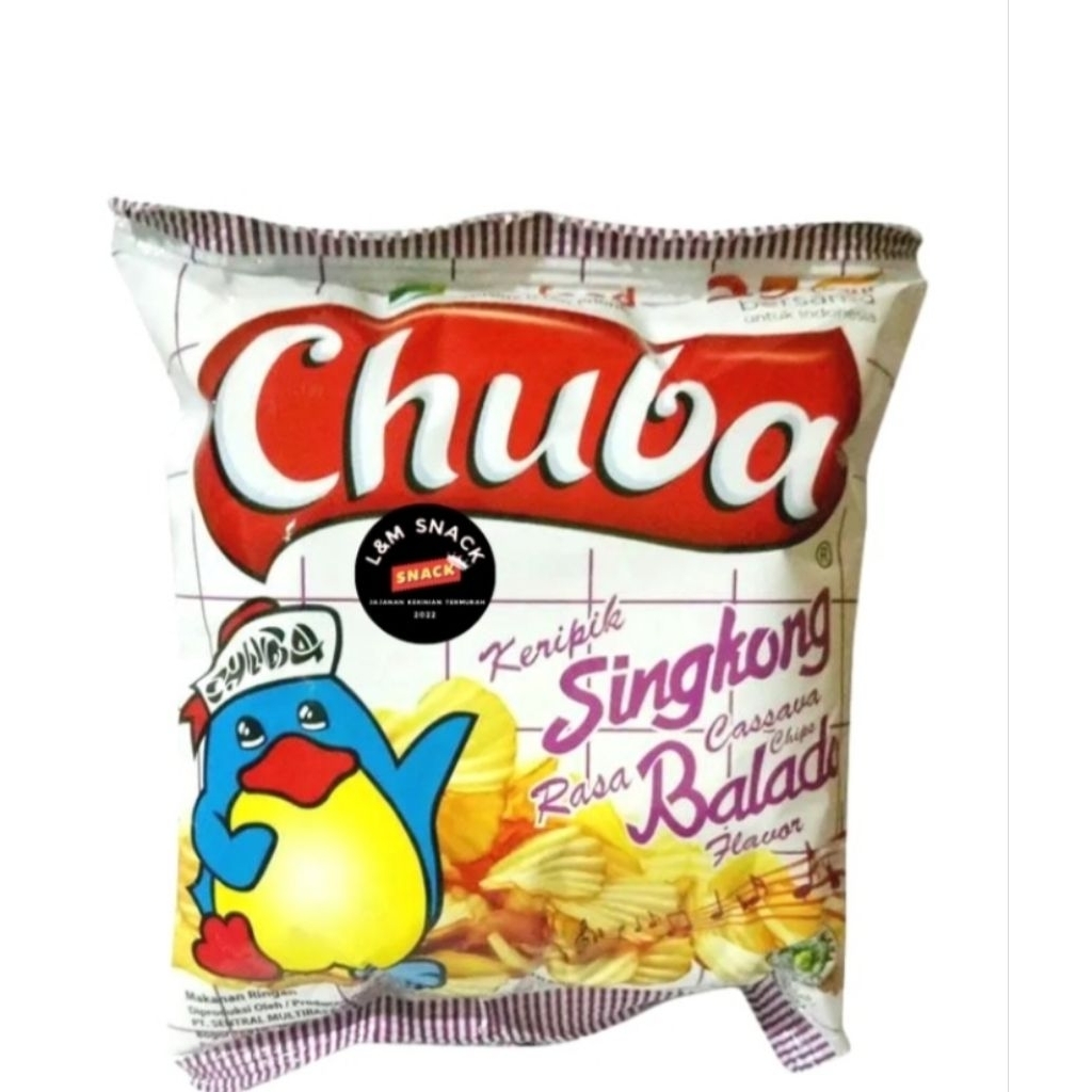 

reseller ciki chuba dong