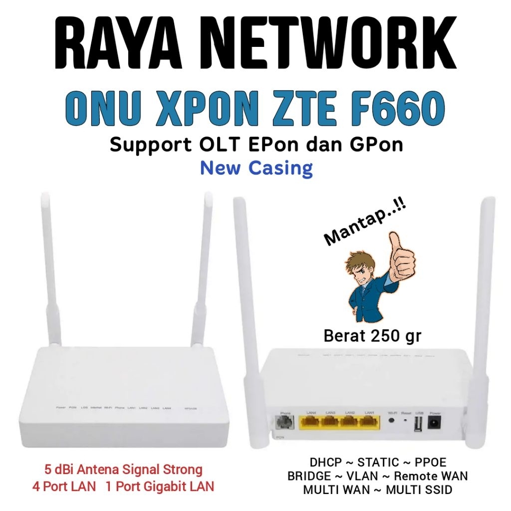 ZTE F660 XPon ONU