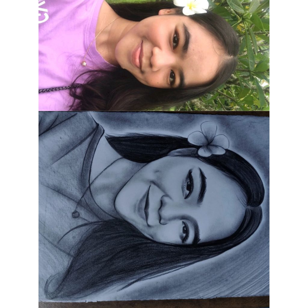 

SKETSA LUKIS WAJAH UK. A5 (TANPA PIGORA)