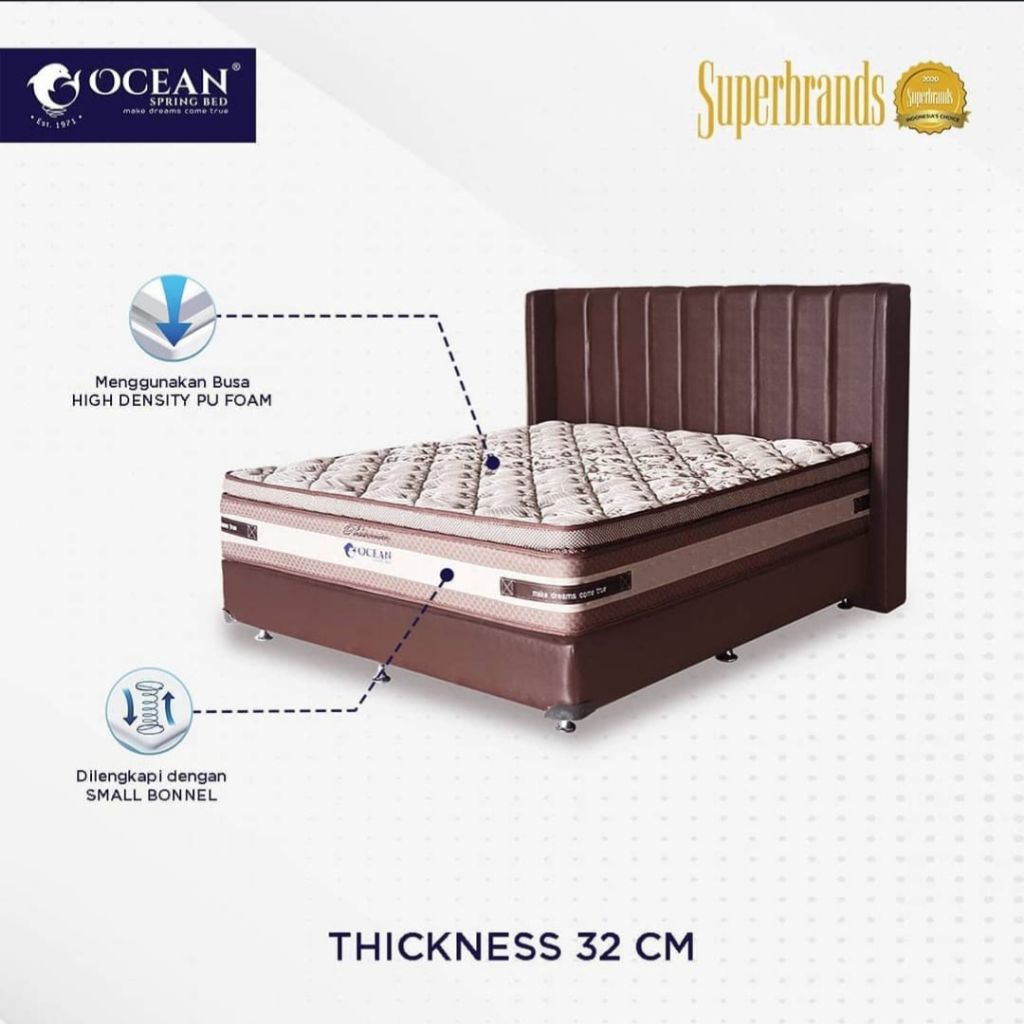 OCEAN Passionate Springbed Matras Uk180×200cm - Matras Ocean - Garansi 15 Tahun
