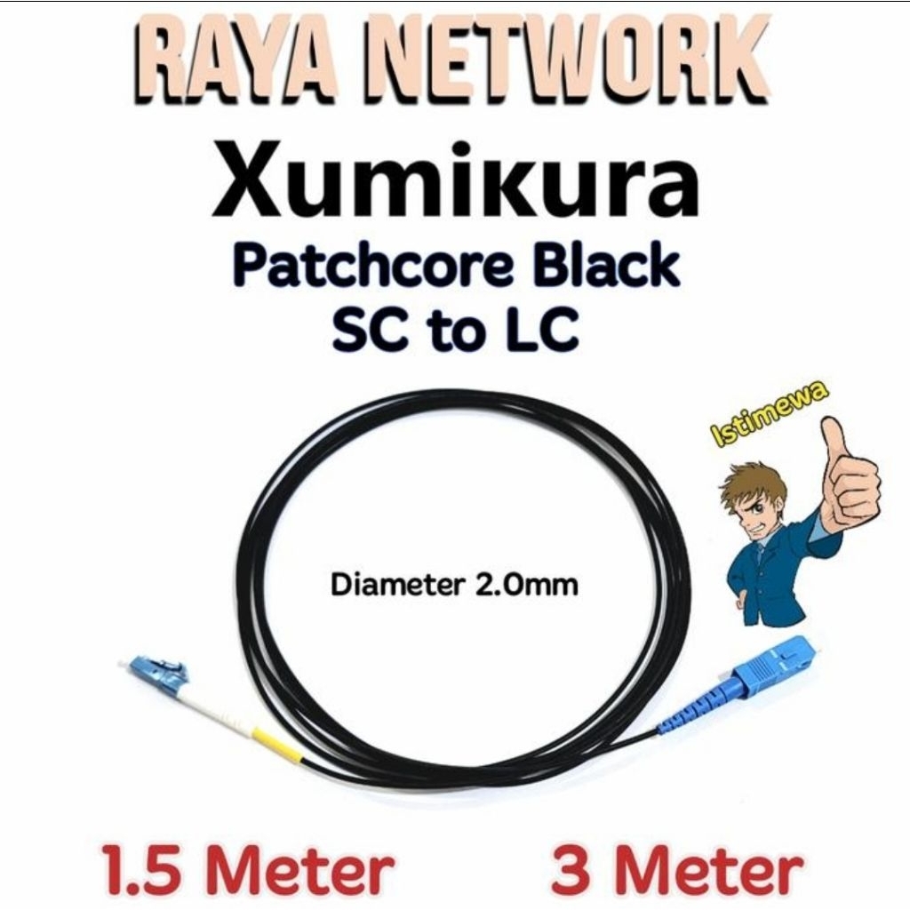 XUMIKURA Patchcore LC SC