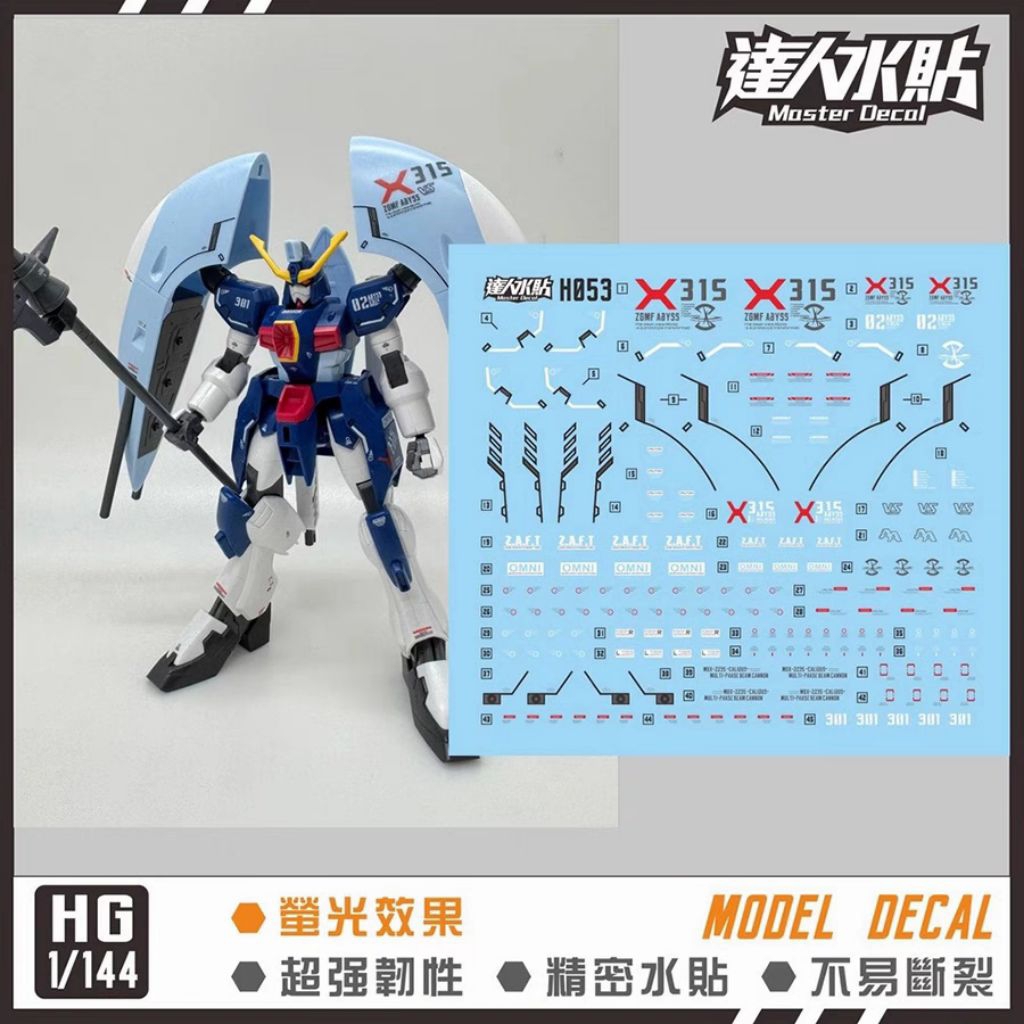 HG 1/144 ABYSS GUNDAM WATER DECAL MASTER DECAL