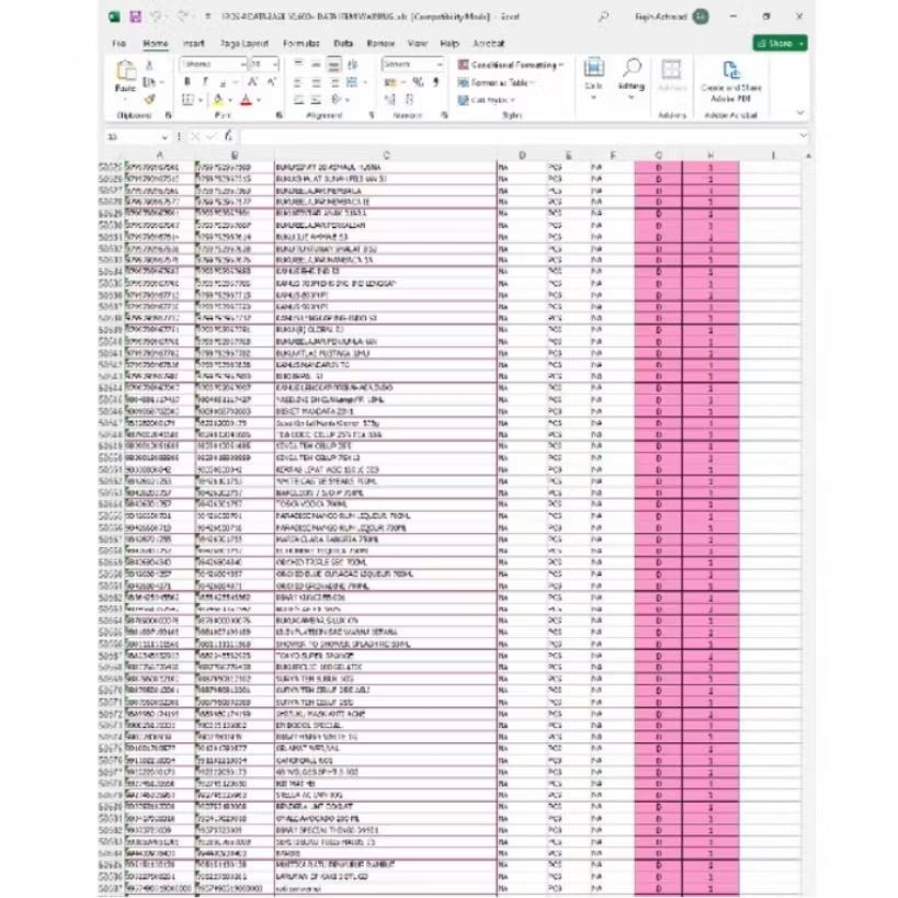 DATABASE DAFTAR PRODUK MINIMARKET 1000 LEBIH PRODUK , BARCODE , NAMA BURUAN