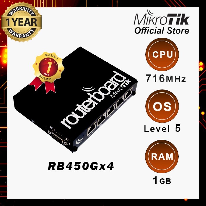 MIKROTIK RB450Gx4 Routerboard