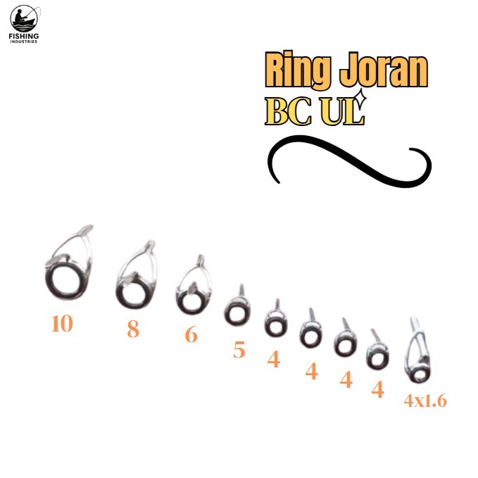 Ring Joran BC UL KWTSG Untuk Custom Joran