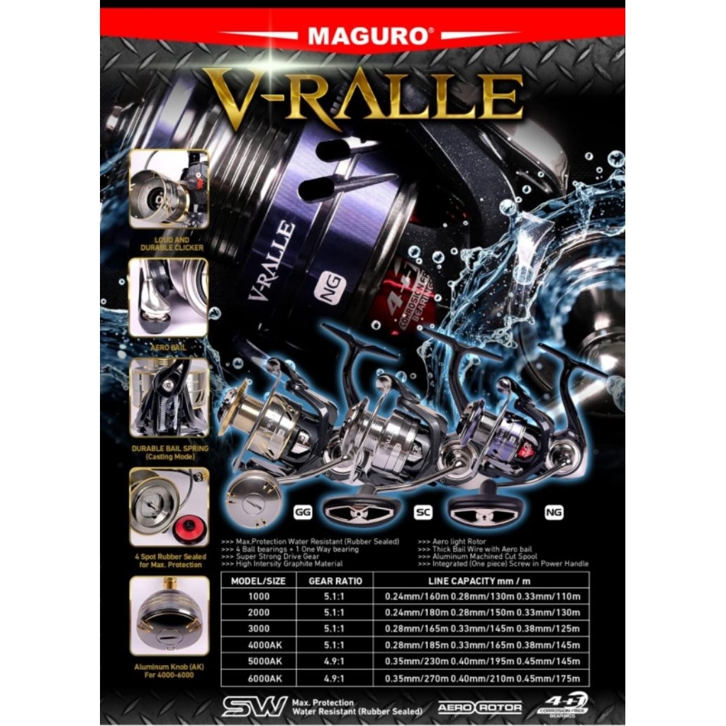 REEL MAGURO V RALLE 1000-6000 POWER HANDLE