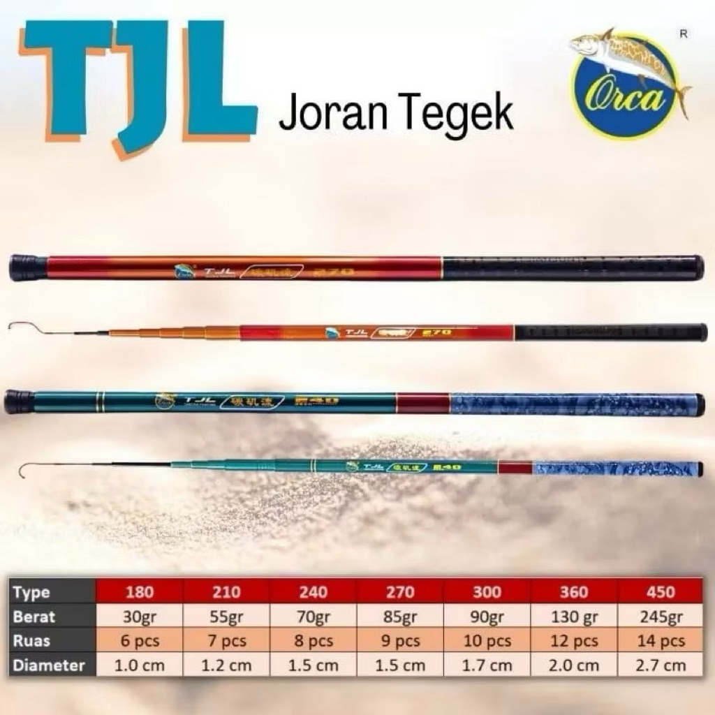Joran Tegek Orca TJL