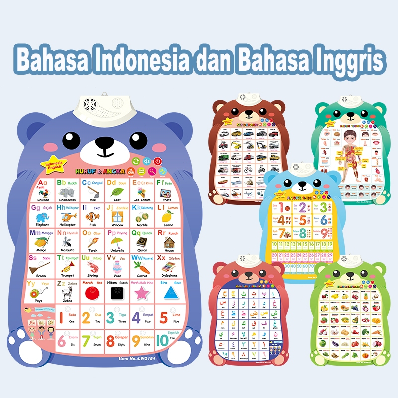 Poster Edukasi Anak Bersuara/Poster Dinding Bahasa Indonesia /Gambar Edukasi anak