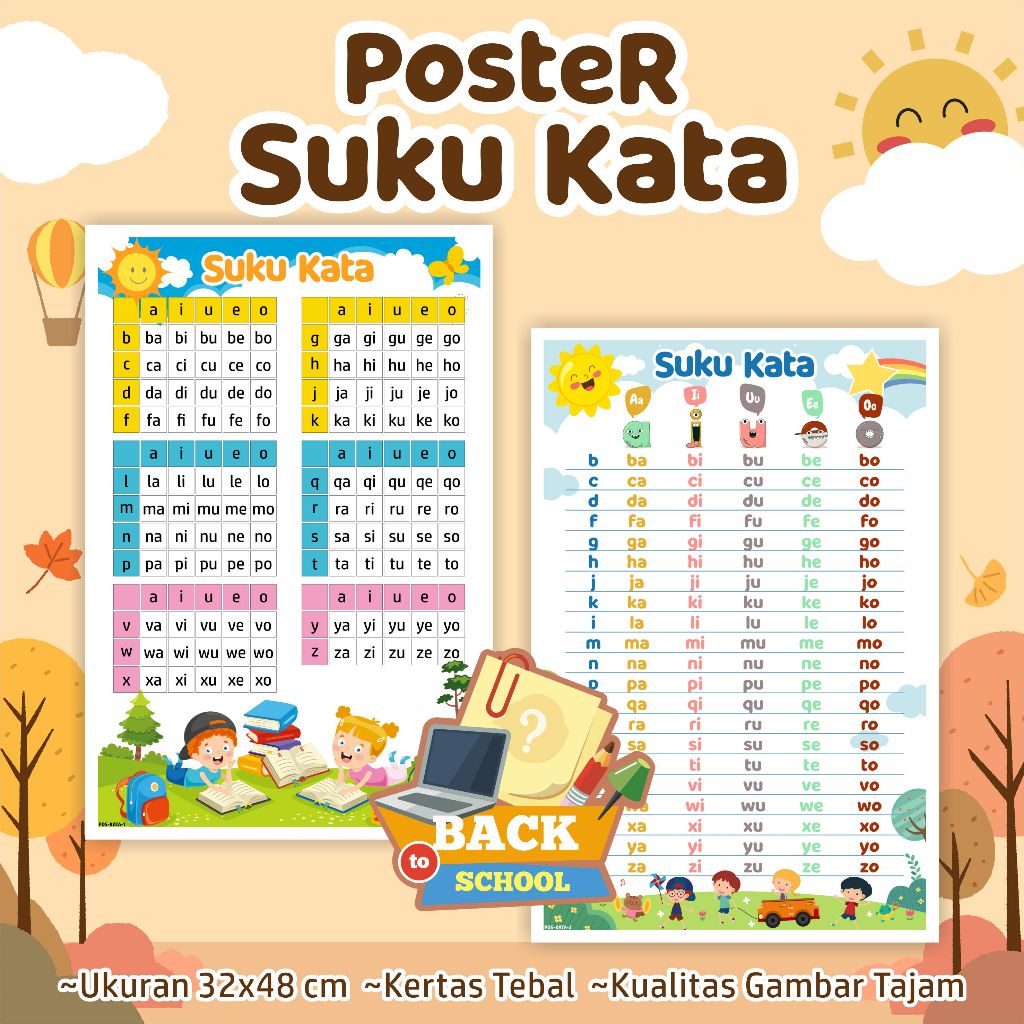 Poster Edukasi SUKU KATA - Poster belajar membaca anak, poster aiueo