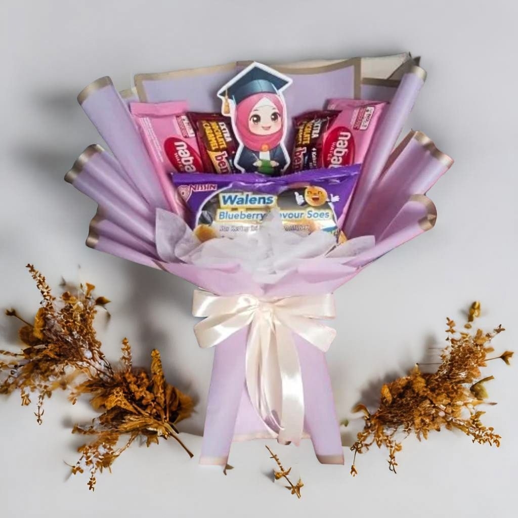 

BUKET ANAK | BUKET WISUDA | BUKET WISUDA CEWEK | BUKET MAKANAN RINGAN | BUKET CANTIK WISUDA | BUKET ANAK SD | BUKET JAJAN