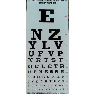 SNELLEN CHART