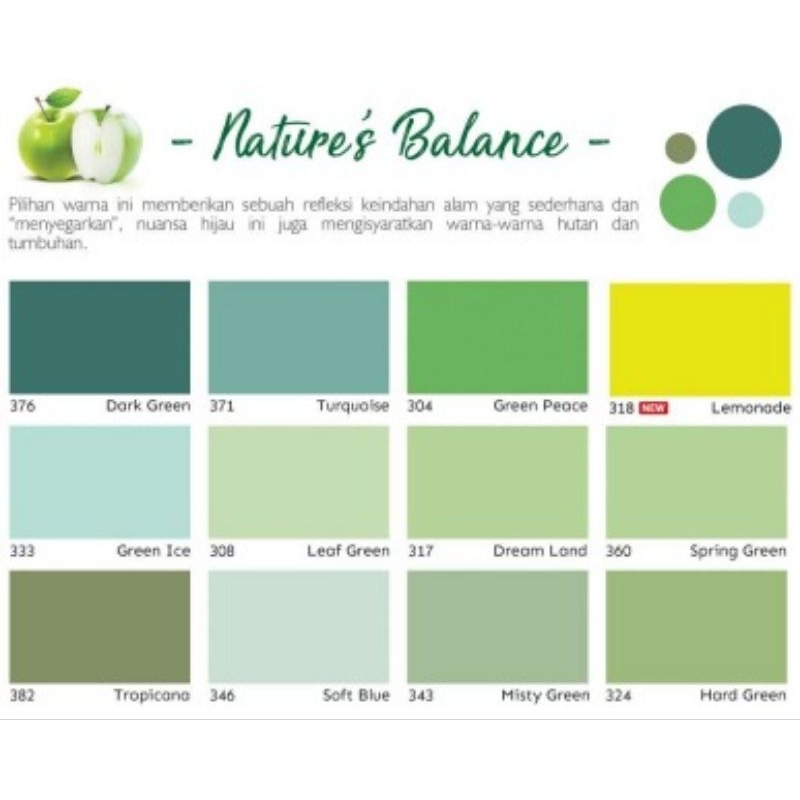 Sunbloom Cat Paragon 20Kg Warna Lengkap, Cat Paragon Emulsion Kemasan 20Kg/Pail, Cat Paragon Pail