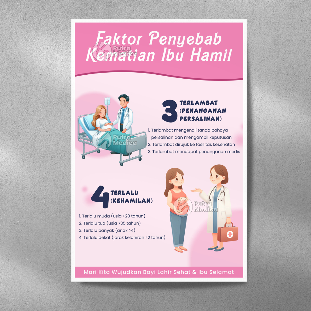 Poster Kesehatan Faktor Penyebab Kematian Ibu Hamil A3+ / Edukasi Kebidanan 3 Terlambat 4 Terlalu