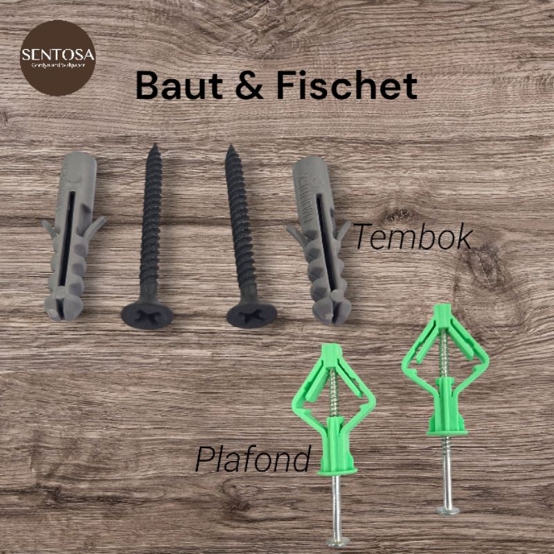 Baut dan Fischer untuk Pasang Rel Gorden