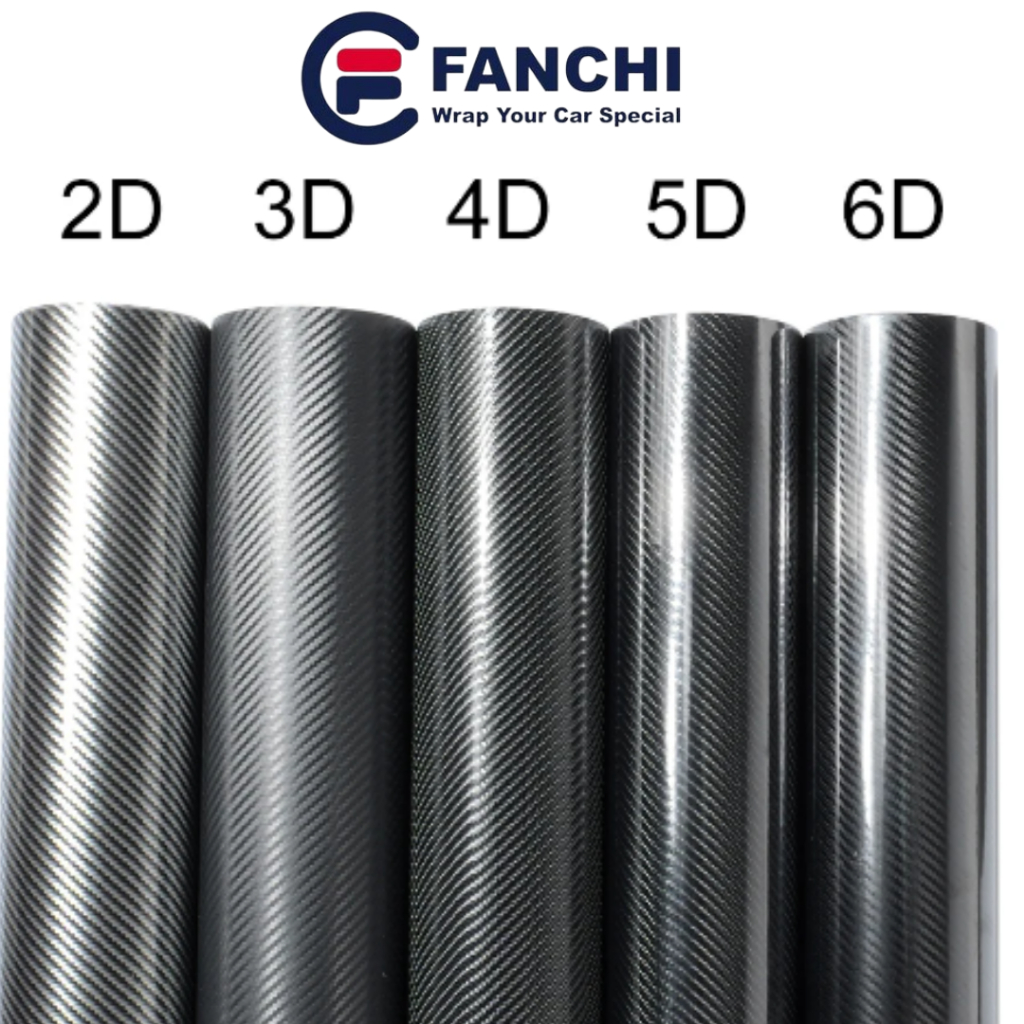 Sticker Carbon FANCHI 2D,3D,5D,6D [Per-Roll]