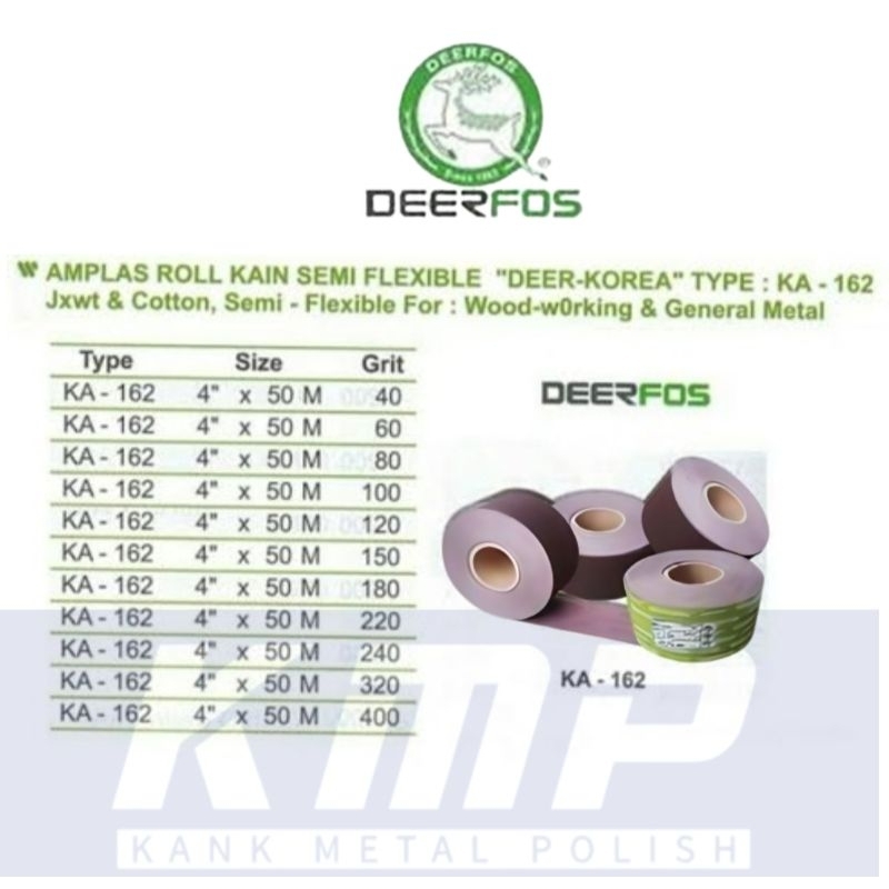 AMPLAS ROLL METERAN DEERFOS GRIT#60,100,180,100,220, 240,320,400,500,600