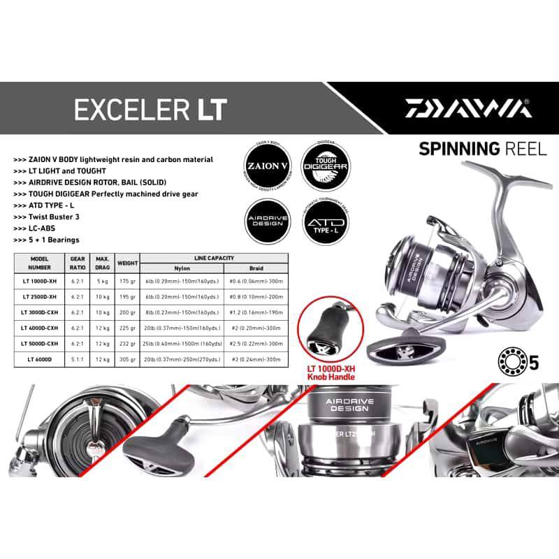 Reel Spinning | Daiwa Exceler LT | Zaion V Body, Airdrive Design, Tough Digigear (2023)
