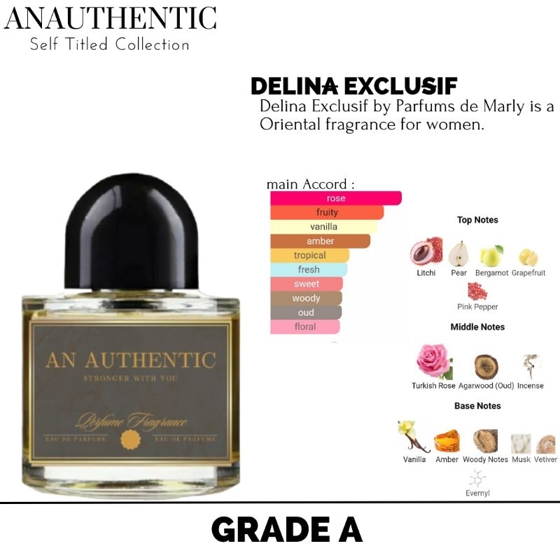 ANAUTHENTIC PARFUM No. 121 DELINA EXCLUSIF