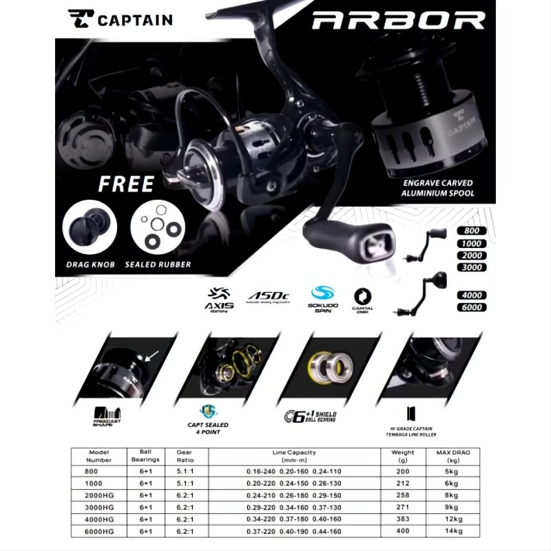 Reel CAPTAIN ARBOR 800 1000 2000 3000 4000 6000 (power handle)
