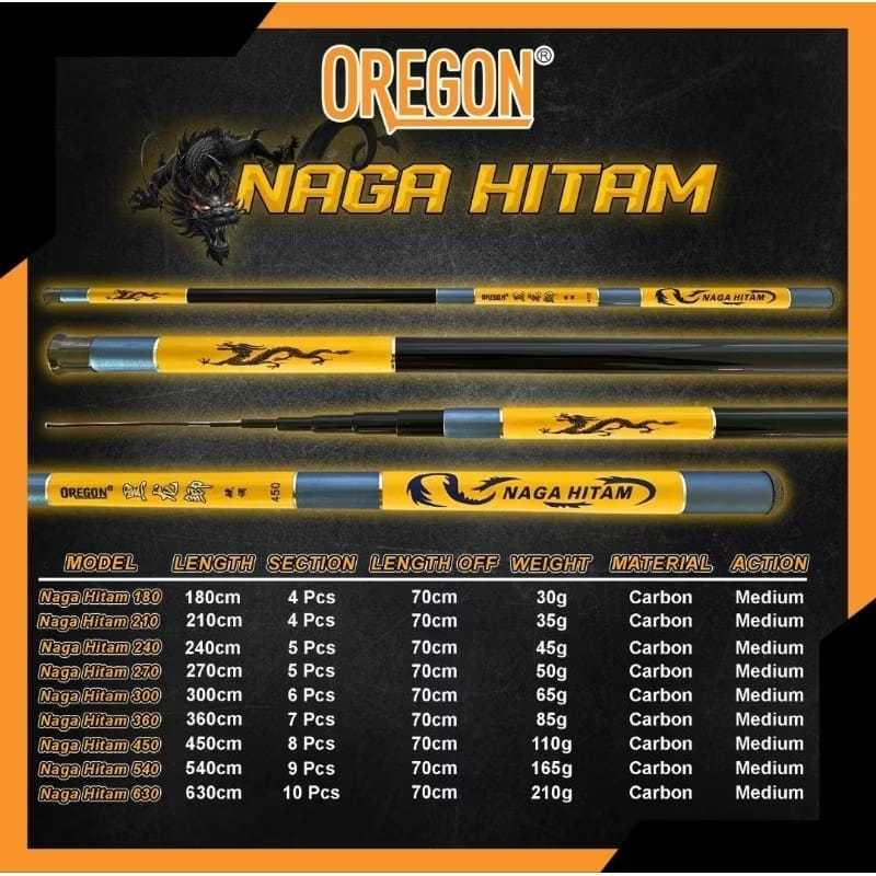 Joran Tegek Oregon Naga Hitam
