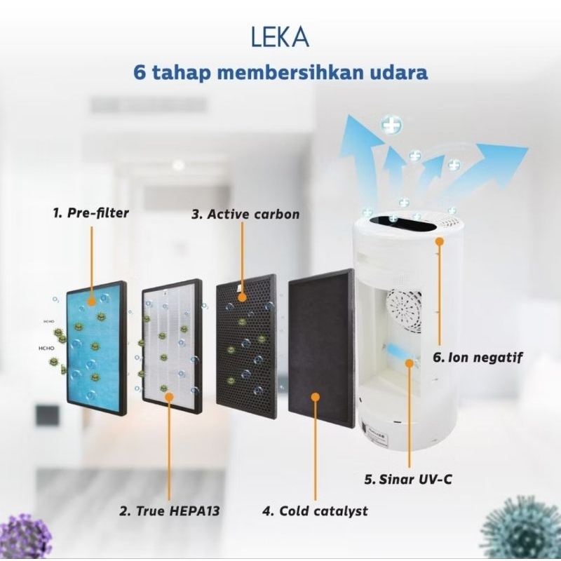 Leka AP8000 super air purifier