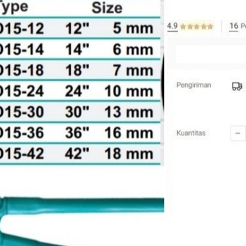 

Gunting Beton 30" WIPRO Bolt Cutter Gembok Rantai Besi Heavy Duty Tang