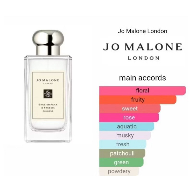Parfum 100ml origilan jo malone
