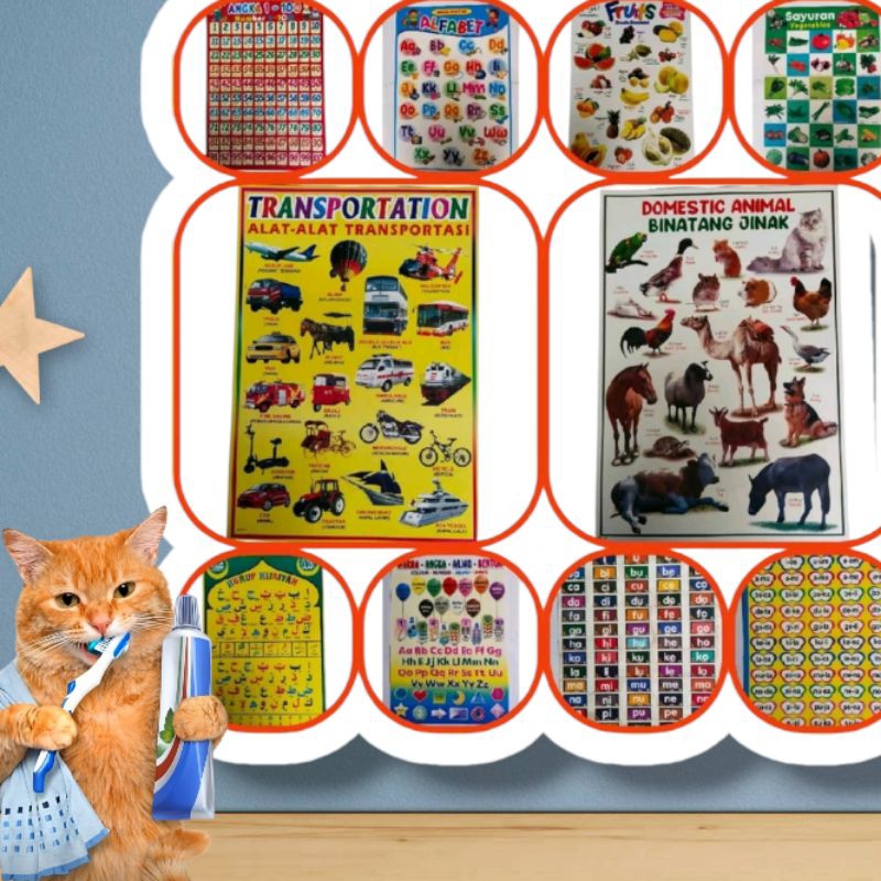 Paket 10 Poster Edukasi Anak Lengkap Belajar Gambar Dinding Estetik Buah Sayur Angka Binatang Murah