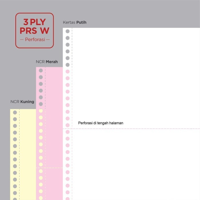 

H7Y Paperline PPL Continous Form 3 Ply NCR PRS (Dibagi 2)
