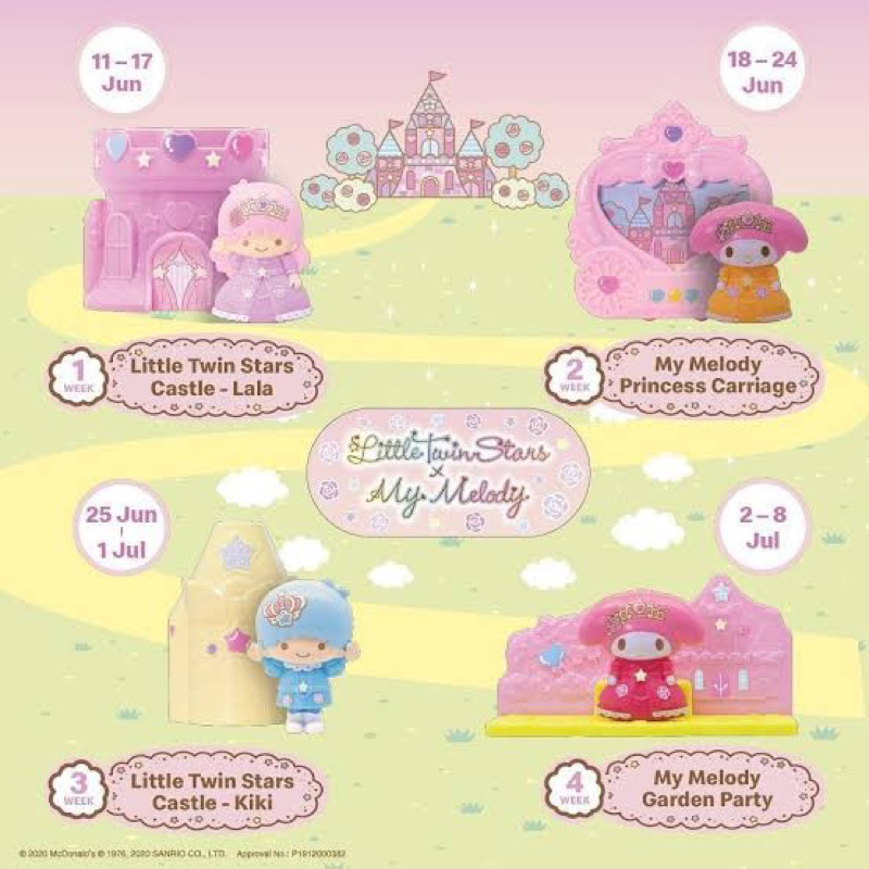 Figure Little Twin Starts My Melody Happy Meal Mcdonalds Mainan Figure Kiki Lala Sanrio Miniature Ca