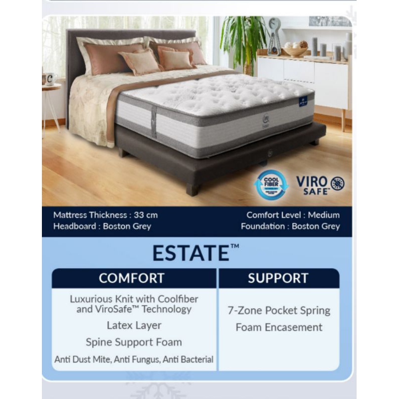 Springbed Serta estate 180x200 (Matras only)