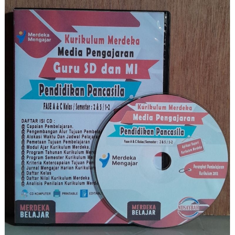 MODUL AJAR SD PPKn KELAS 2 DAN 5 KURIKULUM MERDEKA