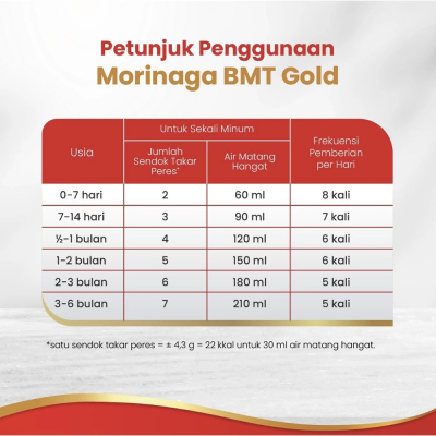 BMT Gold Morinaga - Susu Formula Bayi 0-6 Bulan