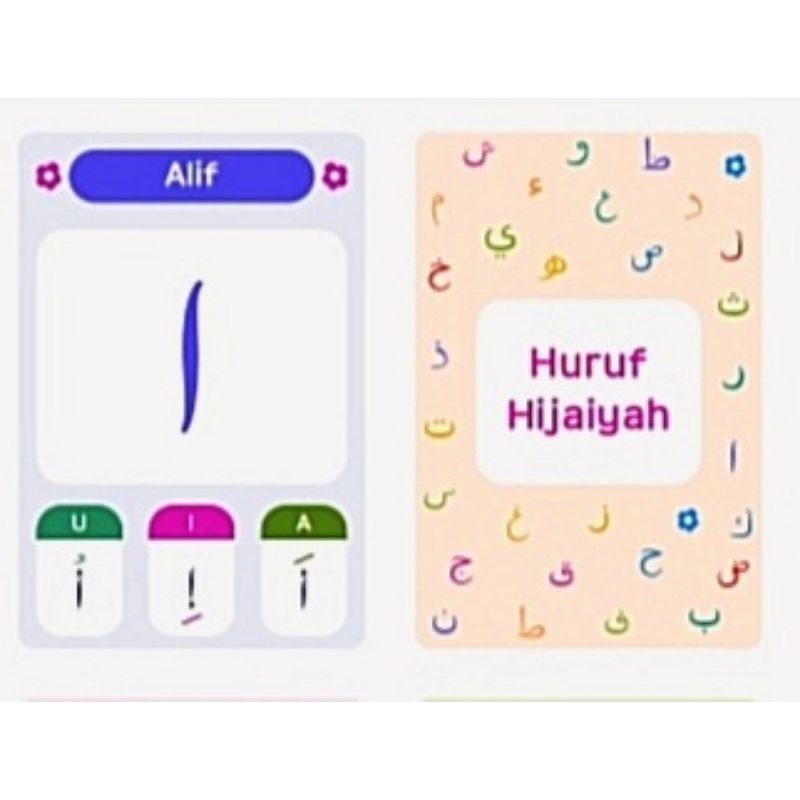 FLASH CARD EDUKASI ANAK | Kartu Edukasi anak | Kartu Huruf Hijaiyah | Kartu Nama Buah | Kartu Belaja