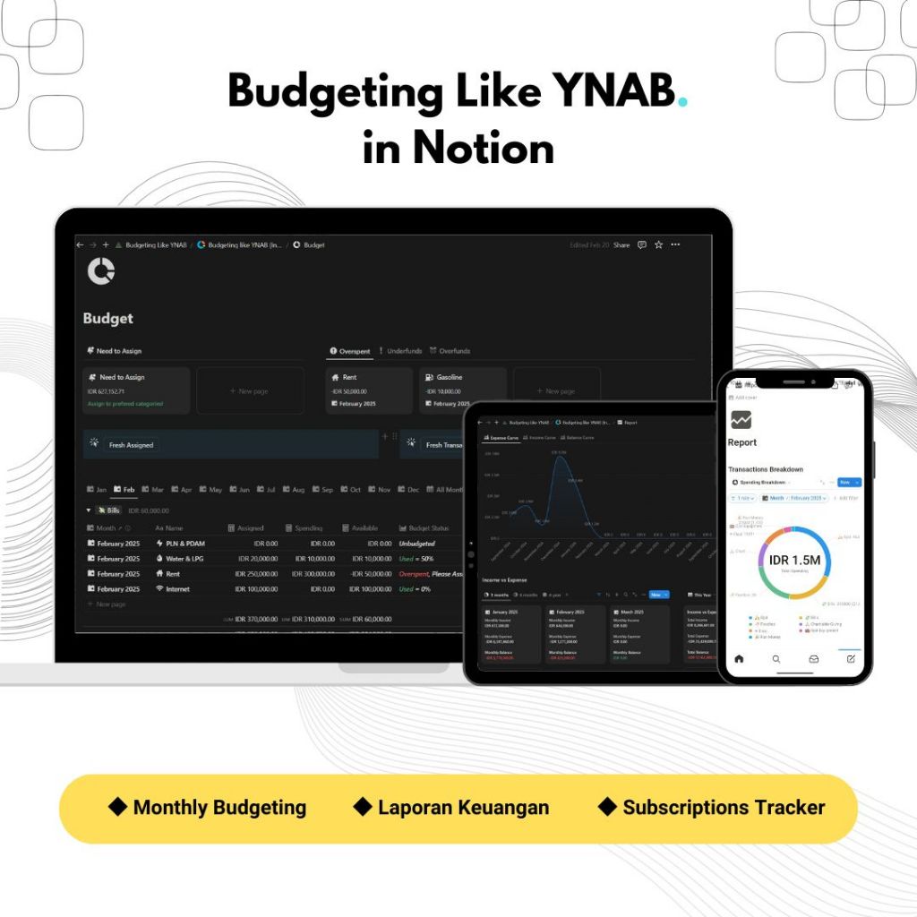 Budgeting Like YNAB in Notion | Monthly Budgeting