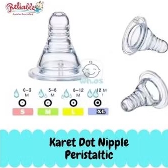 Dot Ulir Reliable BPA Free