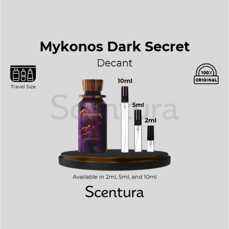 Decant Mykonos Dark Secret Travel Size | 2ml 5ml 10ml