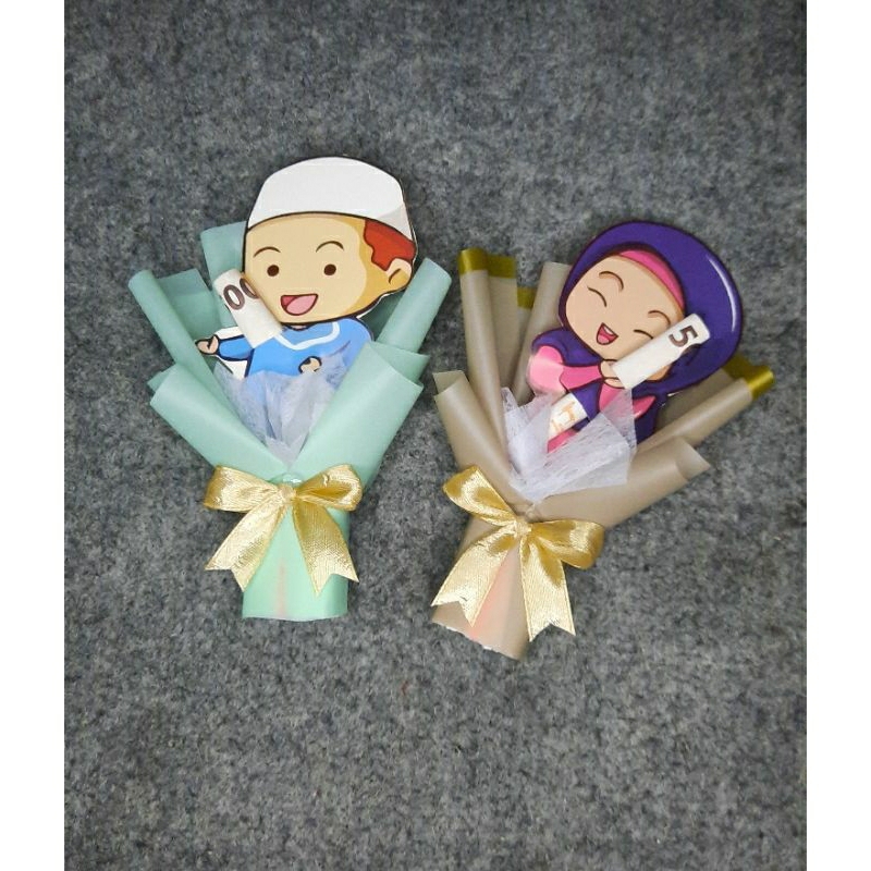 

Buket Angpau Lebaran Karakter Buket Uang Mini Buket Amplop Lebaran