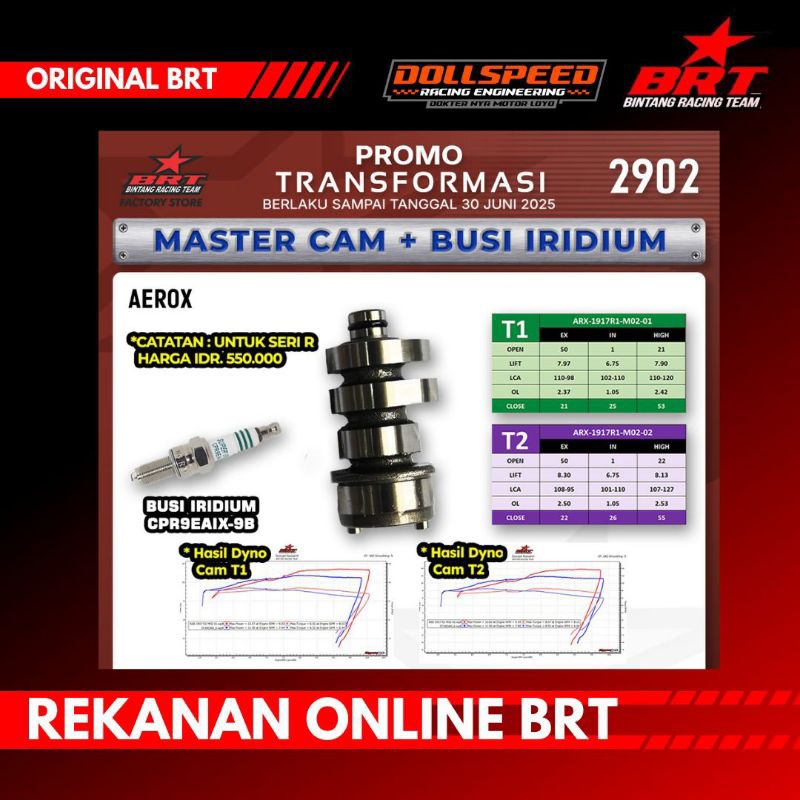NOKEN AS BRT MASTER CAM BRT AEROX