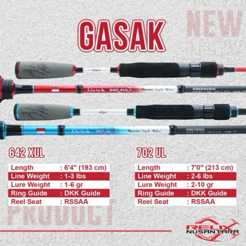 Joran Relix Gasak 642 1-3LB & 702 2-6LB