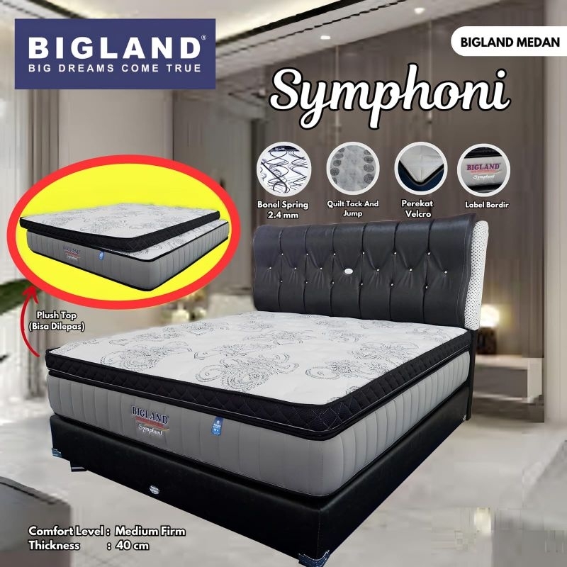 Matras Springbed Bigland tipe symphoni 180x200