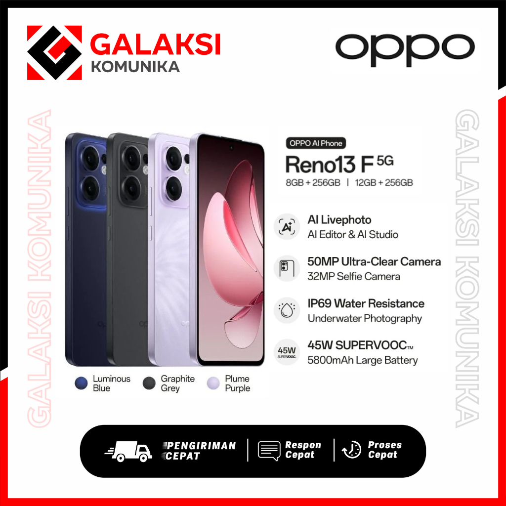 OPPO Reno 13F 5G NFC 12GB/256GB & 8GB/256GB Original Garansi Resmi HP Terbaru 2025
