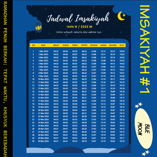 

[HALOPOLAROID] Jadwal Imsakiyah 1446 H / 2025 M Bulan Ramadhan - Ukuran A3+ - Blue Moon - Imsakiyah #1